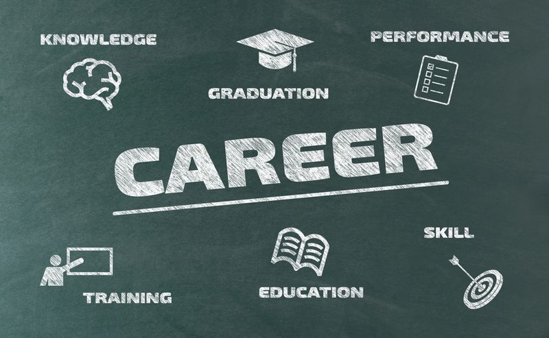 Job Development Strategies That In Fact Function